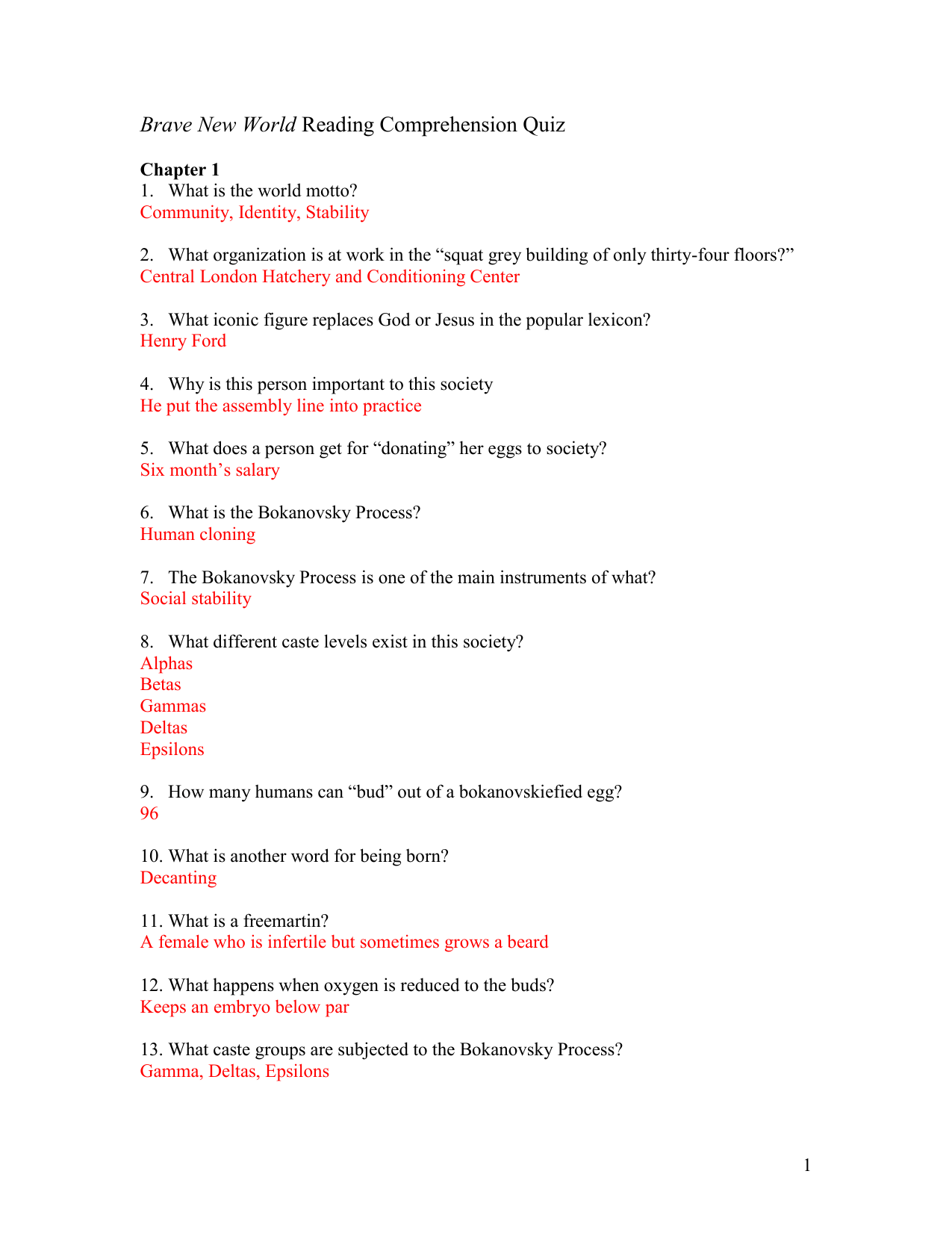 Brave New World Reading Comprehension Quiz