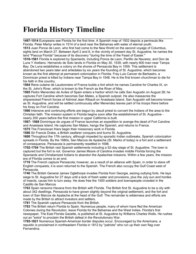Florida History Timeline