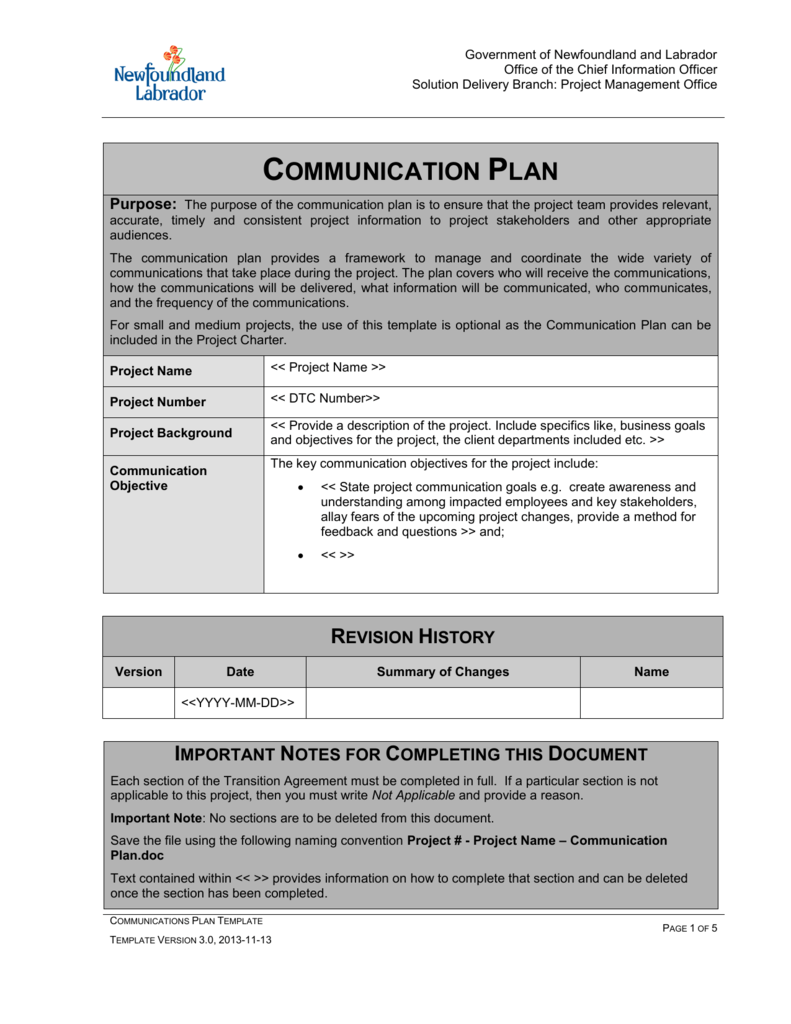 Communications Plan Office of the Chief Information Officer