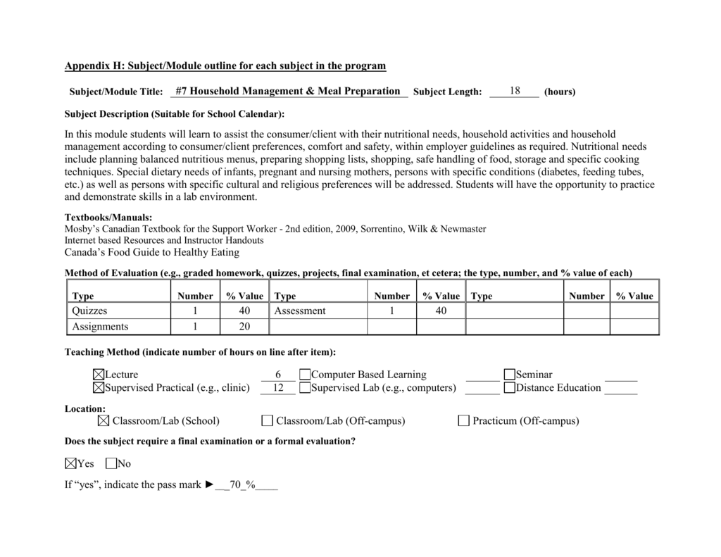 PSW Module 7 Household Management & Meal Preparation