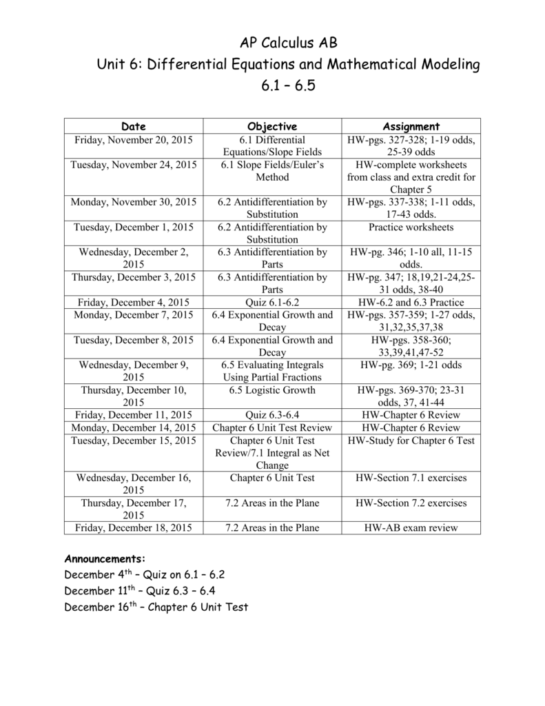 AP Calculus AB Unit 6 Differential Equations and Mathematical