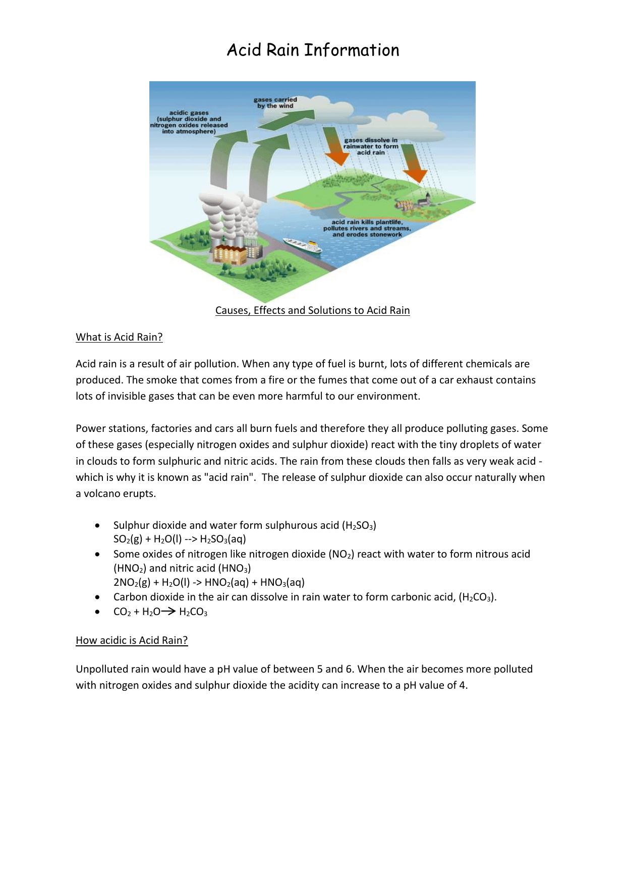 Solutions To Acid Rain