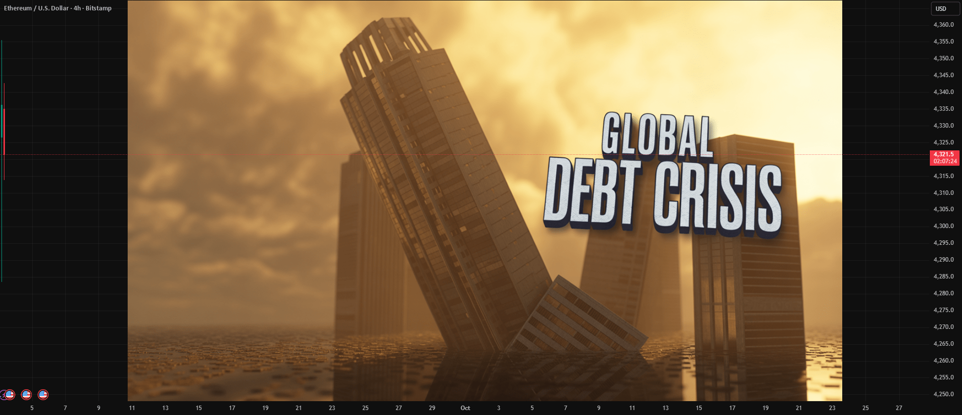 Global Debt Crisis & Its Impact for BITSTAMPETHUSD by GlobalWolfStreet