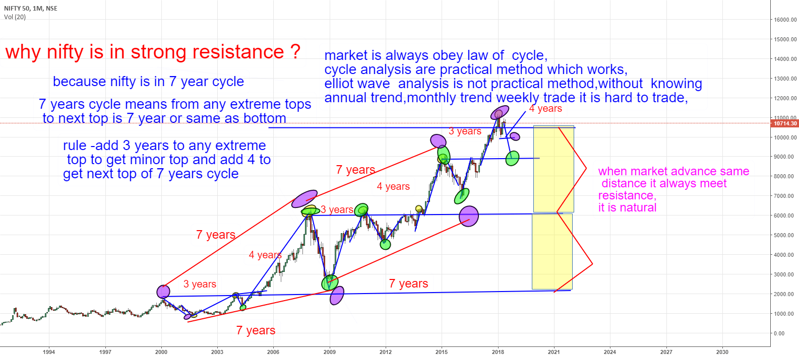 Nifty Carwash Reviews, Ratings Car Wash near 810 W Boundary.