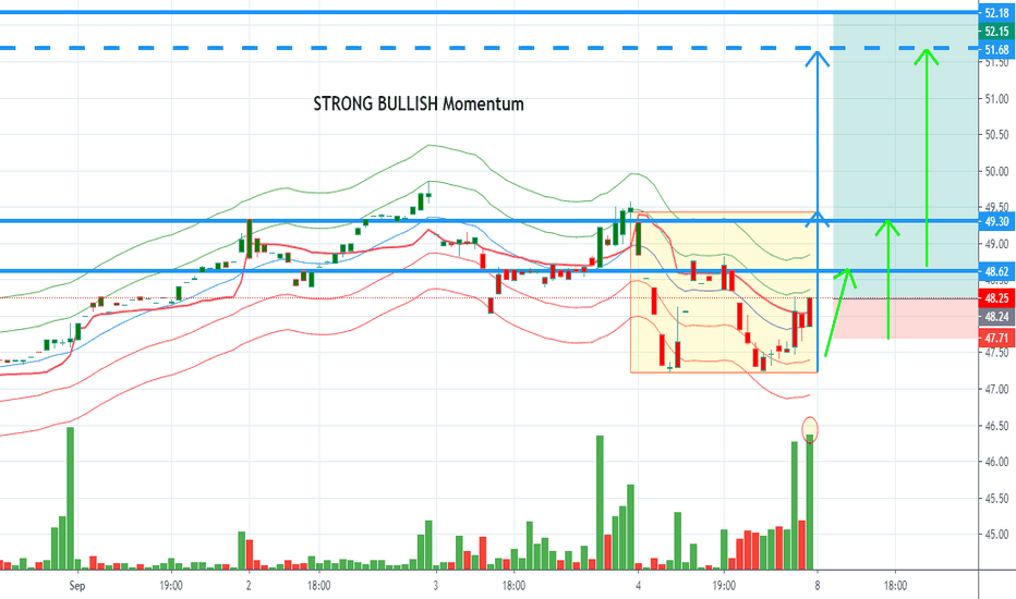 VRNT Stock Price and Chart — NASDAQVRNT — TradingView