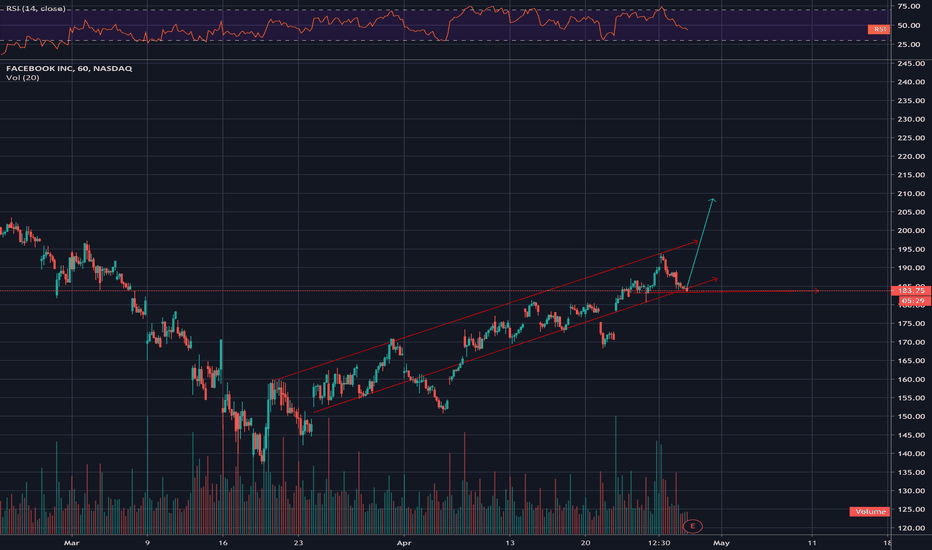 LICI Stock Price and Chart — NSE:LICI — TradingView — India