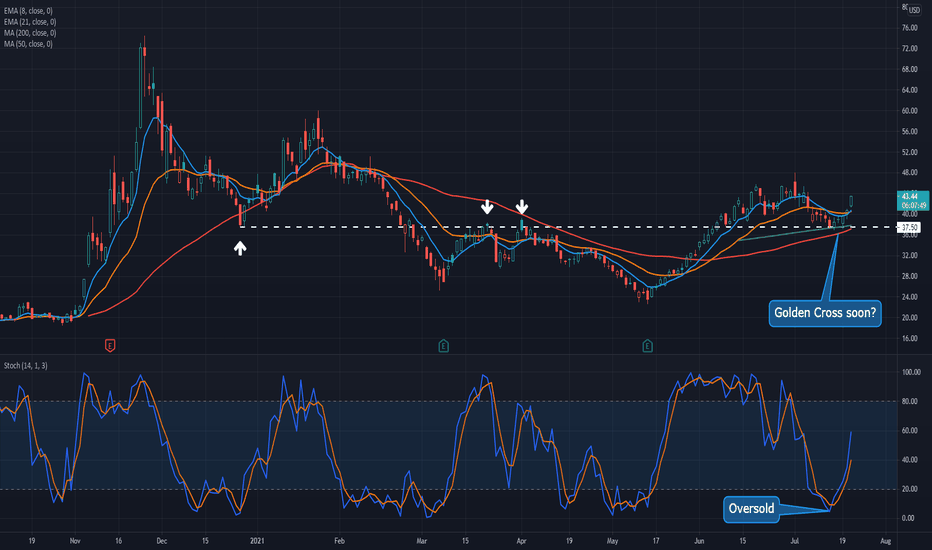 XPEV Stock Price and Chart — NYSEXPEV — TradingView