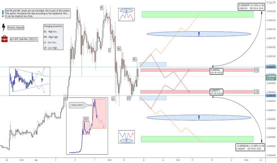 Does Crypto Trade 24 Hours A Day Crypto Assets Trade 24 7 And That
