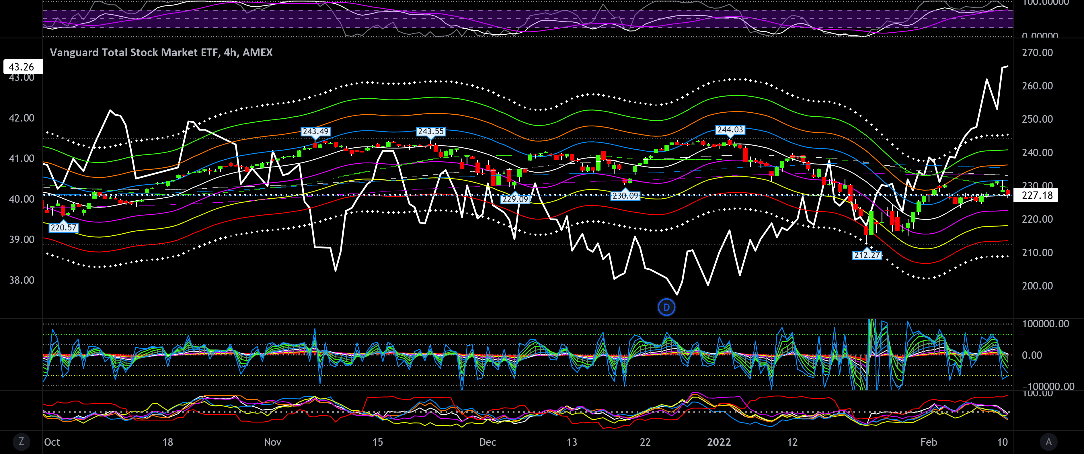 These 36 investment trusts have inflationbeating