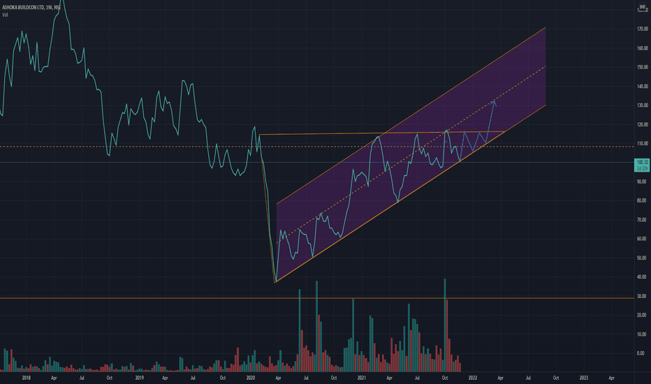 ASHOKA Stock Price and Chart — NSEASHOKA — TradingView — India