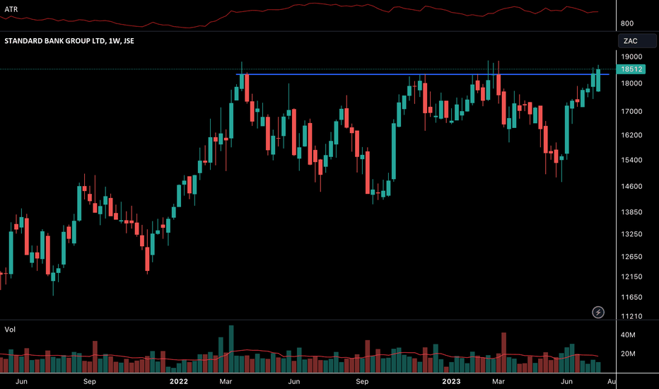 SBK Stock Price and Chart — JSESBK — TradingView