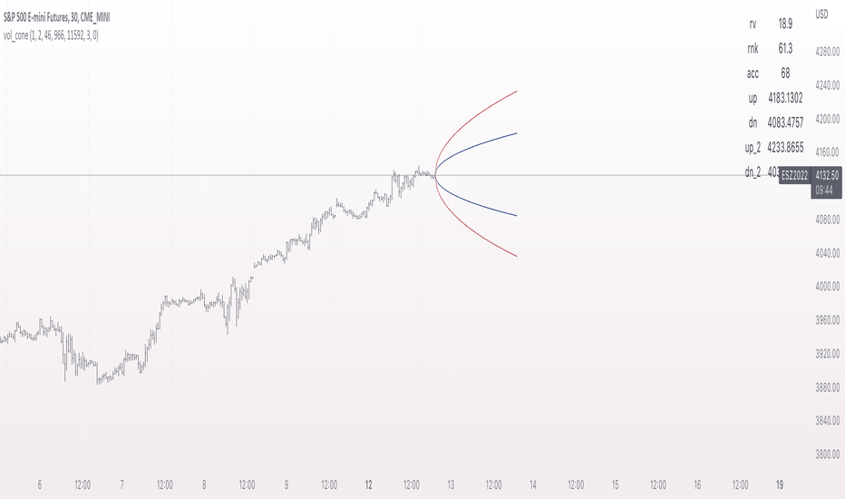 high iv stocks screener Fat One Blogosphere Photo Galery