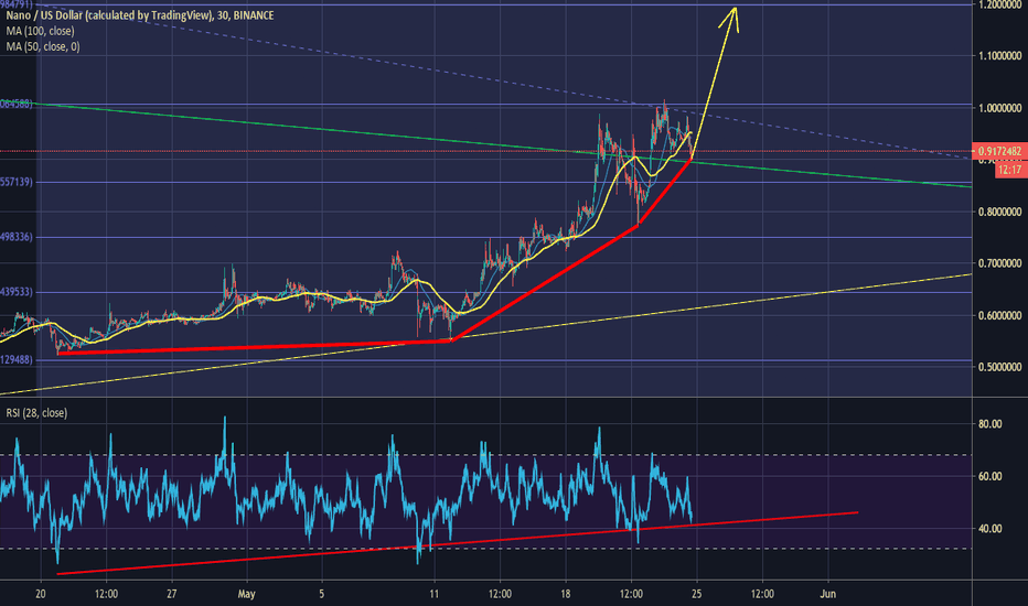 بارگیری و نصب Google Chrome رایانه Google Chrome راهنما