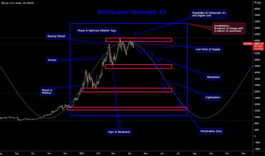TradingView Desktop Application