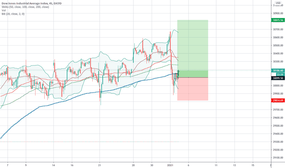 LIVE Stock Price Live Ventures Inc. Stock Quote (U.S.: Nasdaq.