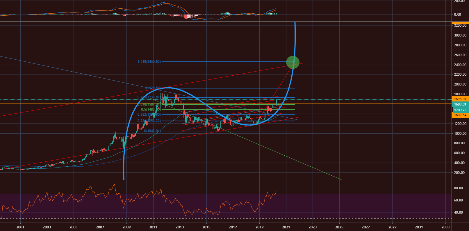 Cnx player mod apk awdofd.echt-bodensee-card-nein-danke.de