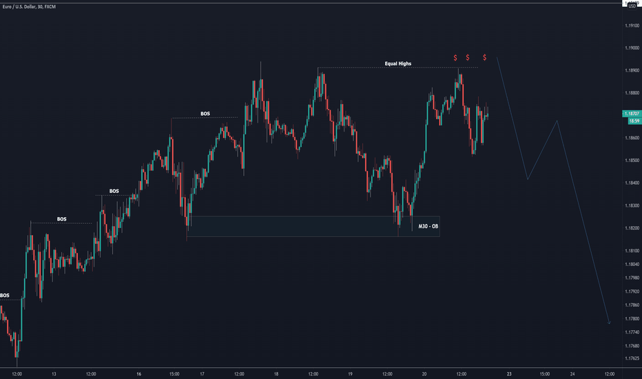 Trader TRADiNG_hub — Trading Ideas & Charts — TradingView