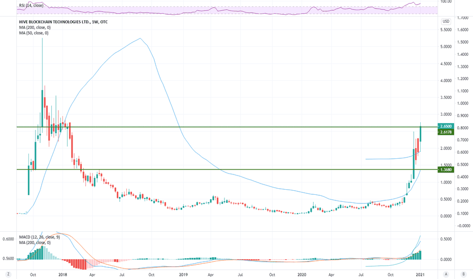 System requirements for desktop app — TradingView