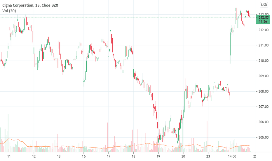 kaiser permanente stock ticker Entrenched Online Journal Picture Gallery
