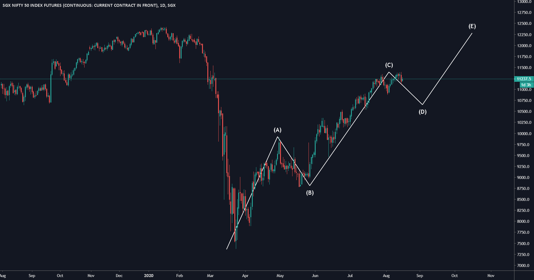 Home Uninhabitable After House Fire In Fox River Grove