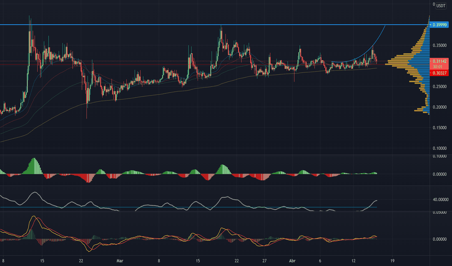 TradingView launched a desktop app. Should you?
