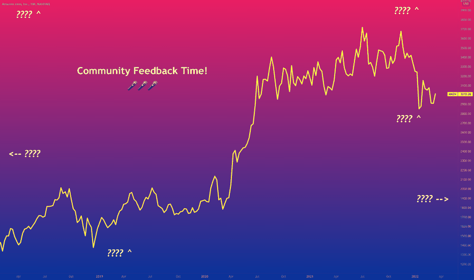 AMZN Stock Price and Chart — NASDAQAMZN — TradingView