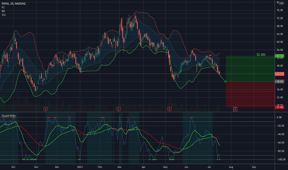 How to download and install the Tradingview App for Windows