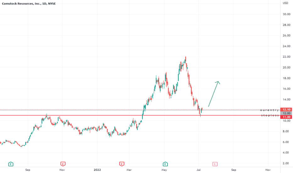 crk stock price today In Broad Blawker Photo Exhibition