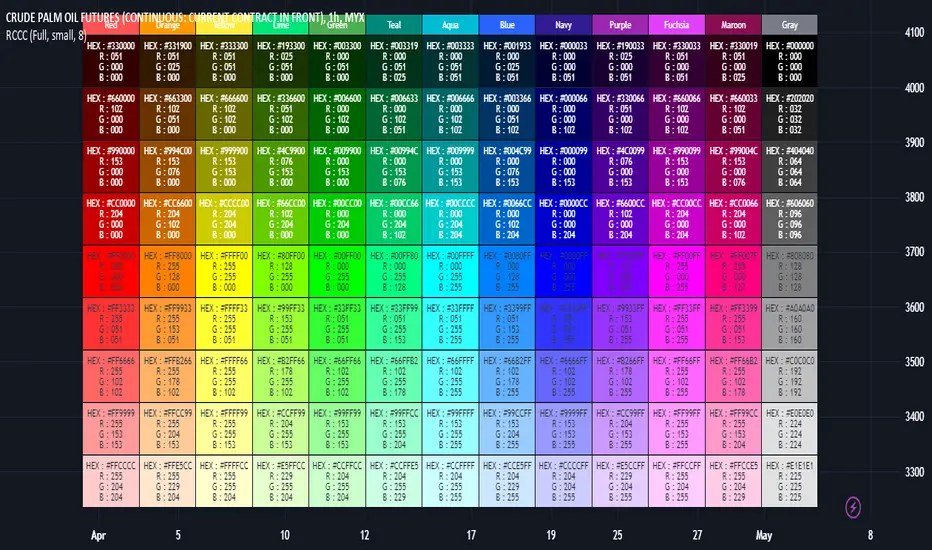 Rgb Color Code Cheat Sheet
