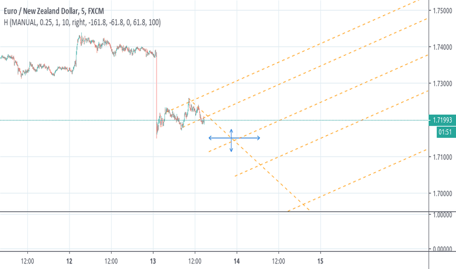 TradingView Desktop Application