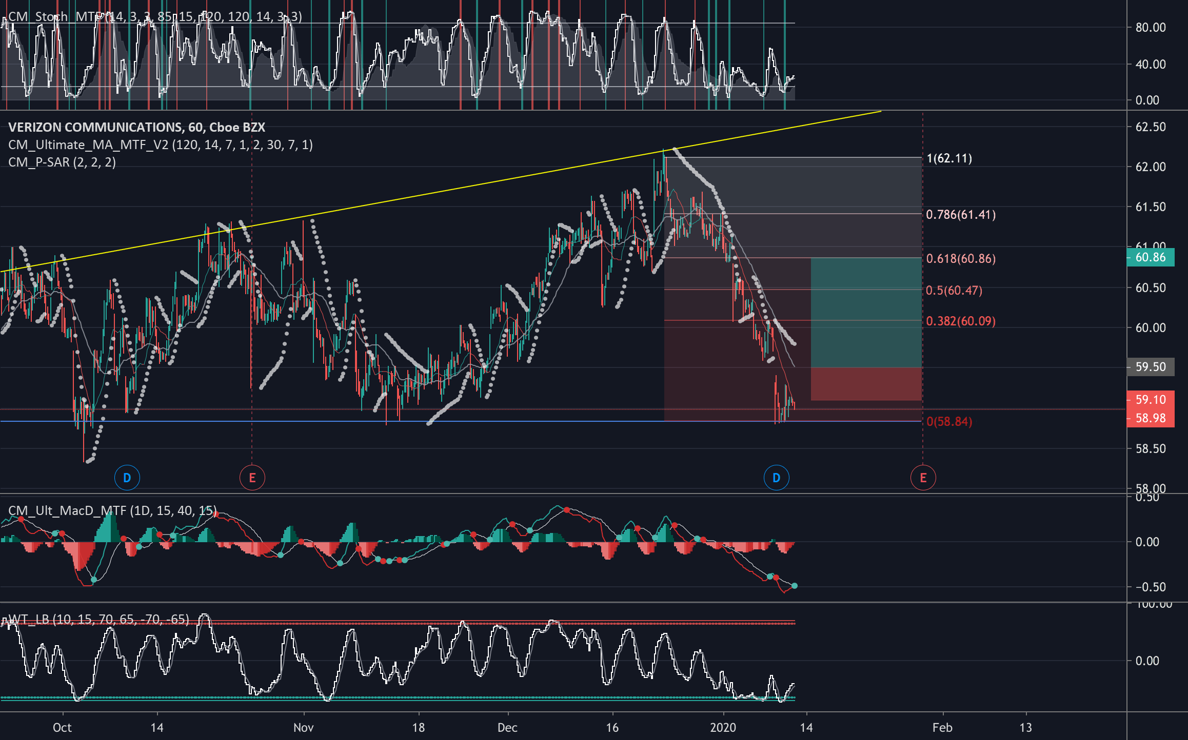 Perrysburg – CedarCreek Church