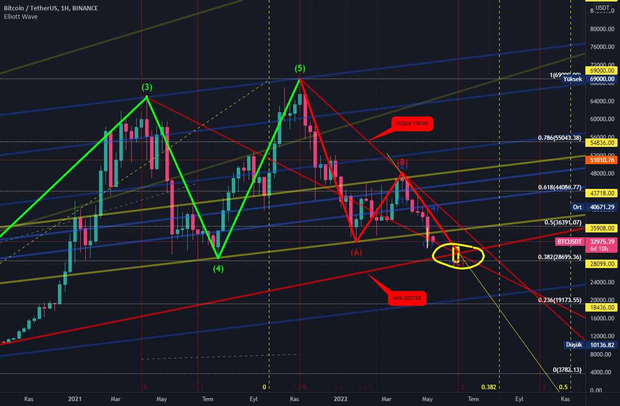 TradingView Desktop App Walkthrough (Tutorial) YouTube