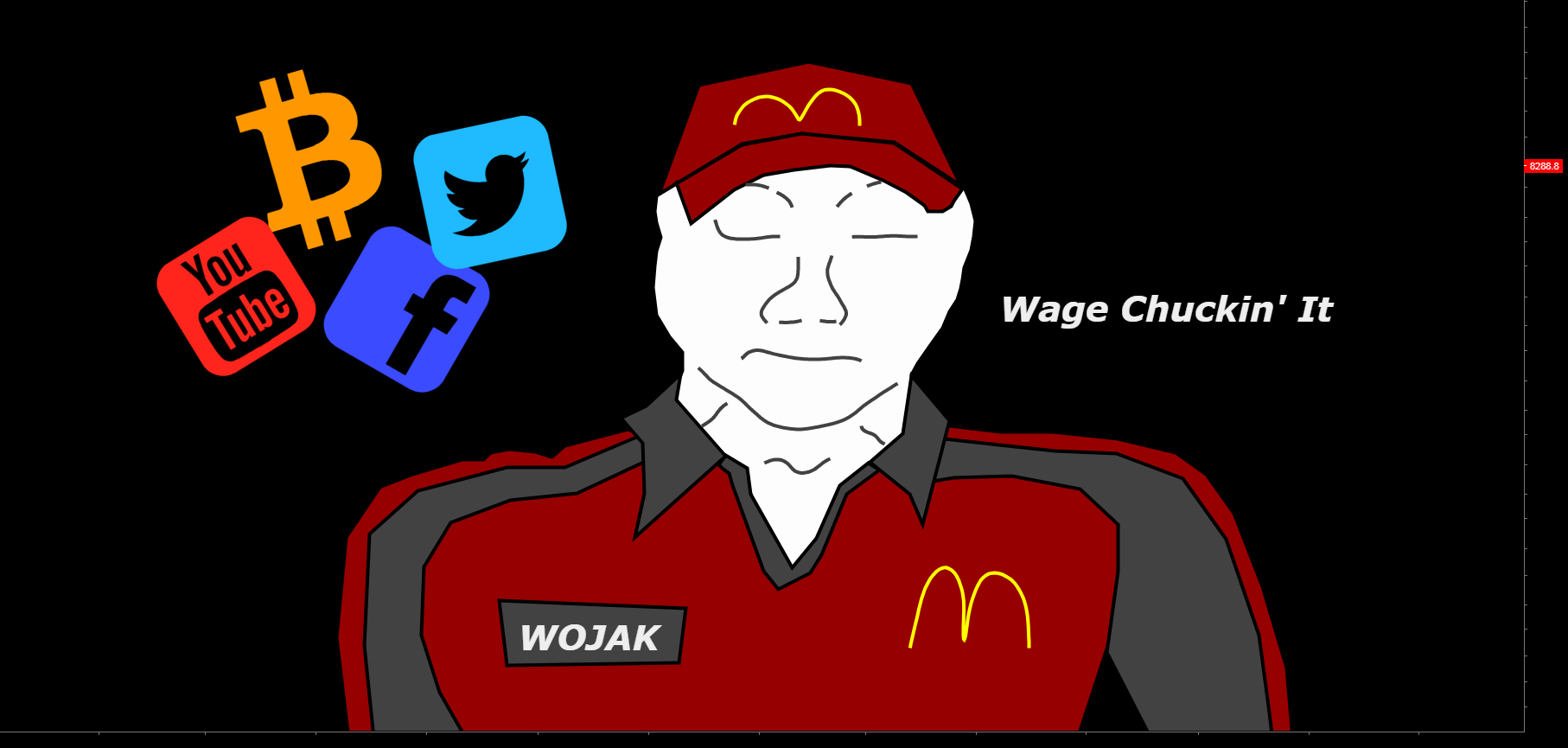 Wojak for BITFINEXBTCUSD by UnknownUnicorn2290579