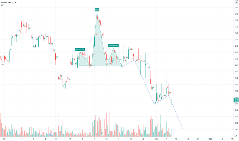 quantum glass battery stocks panasonic (pcrfy) Kendall Boyce