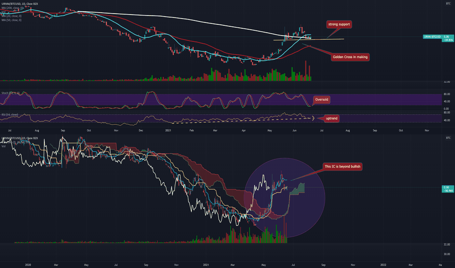 How to update Desktop app — TradingView