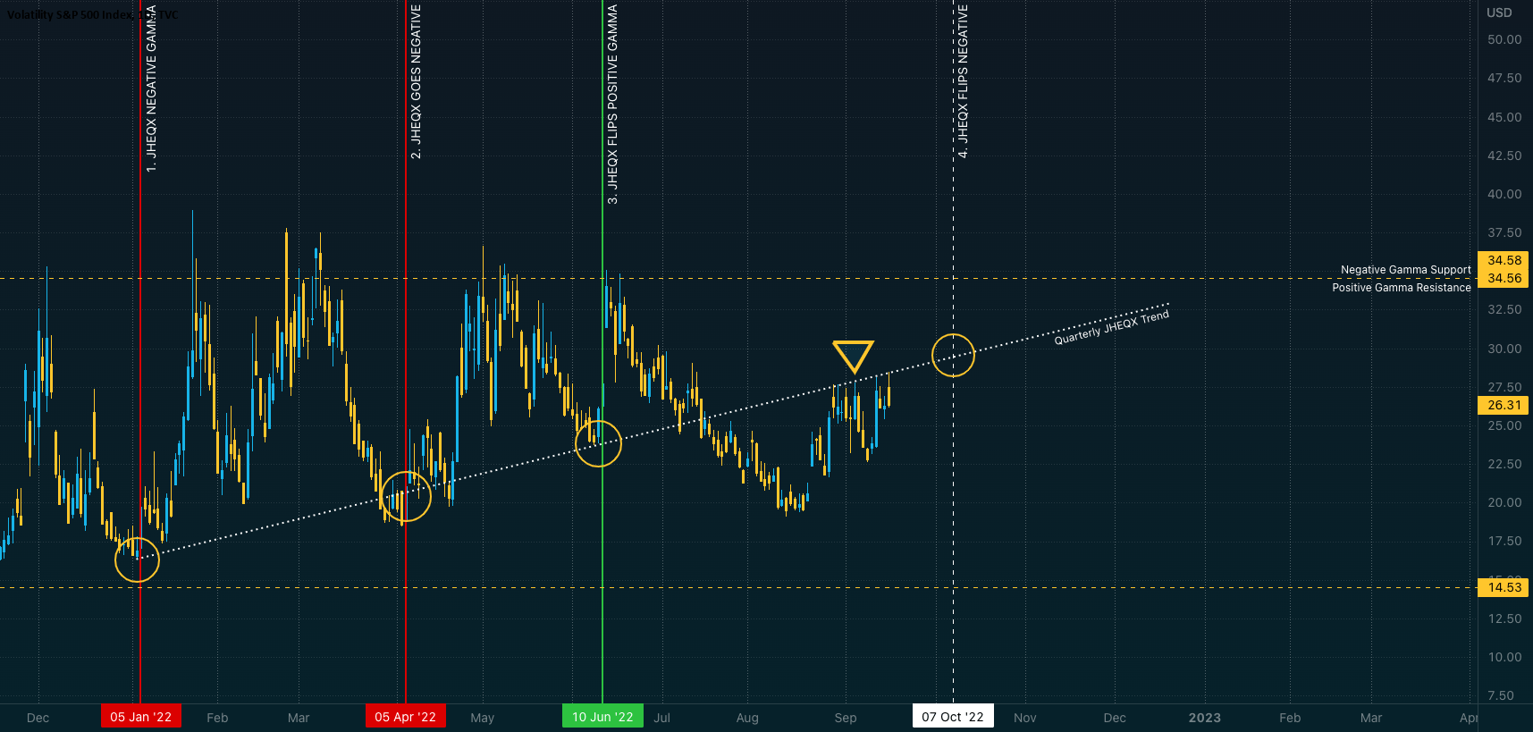 What happens when an unstoppable force meets an immovable object for