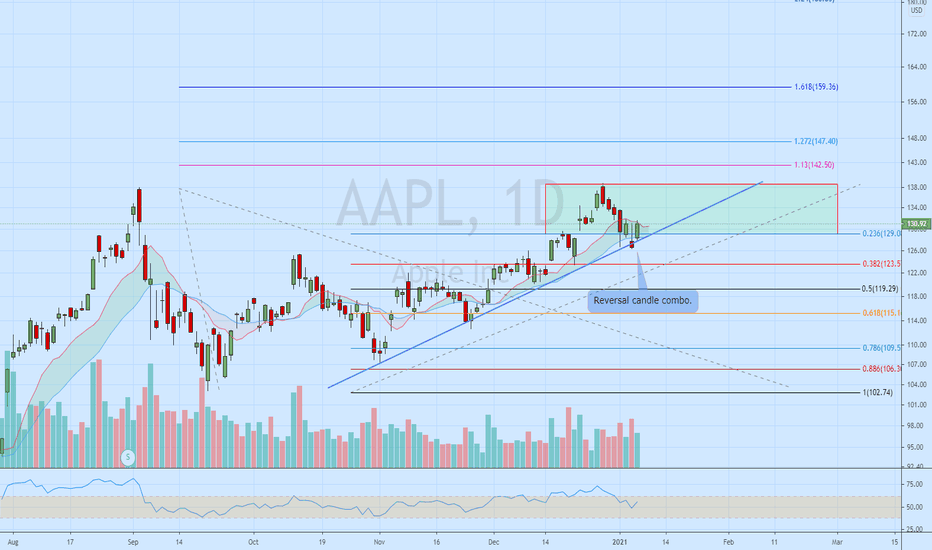 Apple Picking near Port Clinton Where to go Apple Picking near.