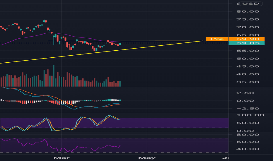 LIT Stock Fund Price and Chart — AMEXLIT — TradingView