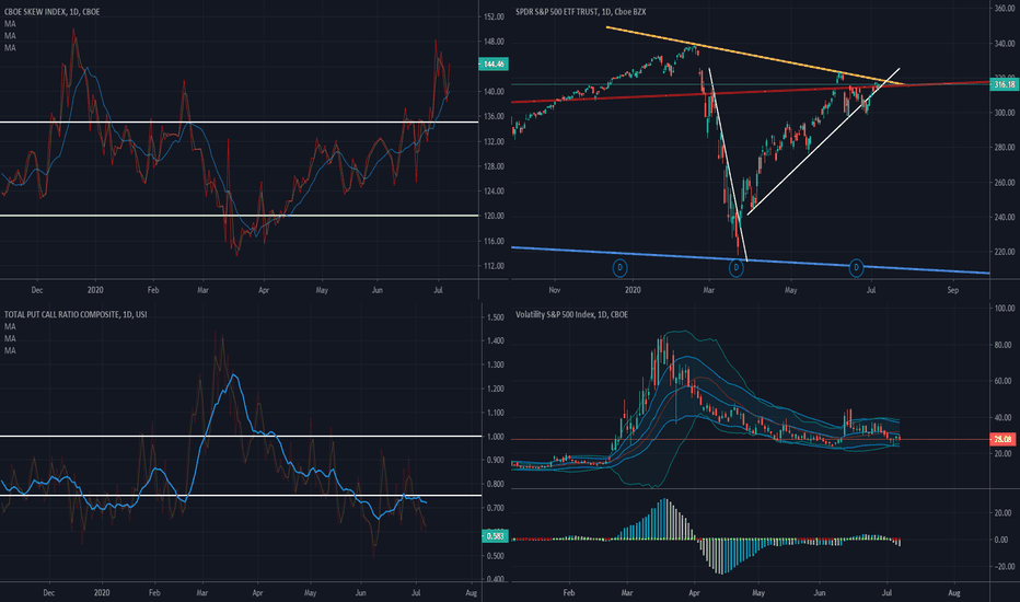 TradingView launched a desktop app. Should you?