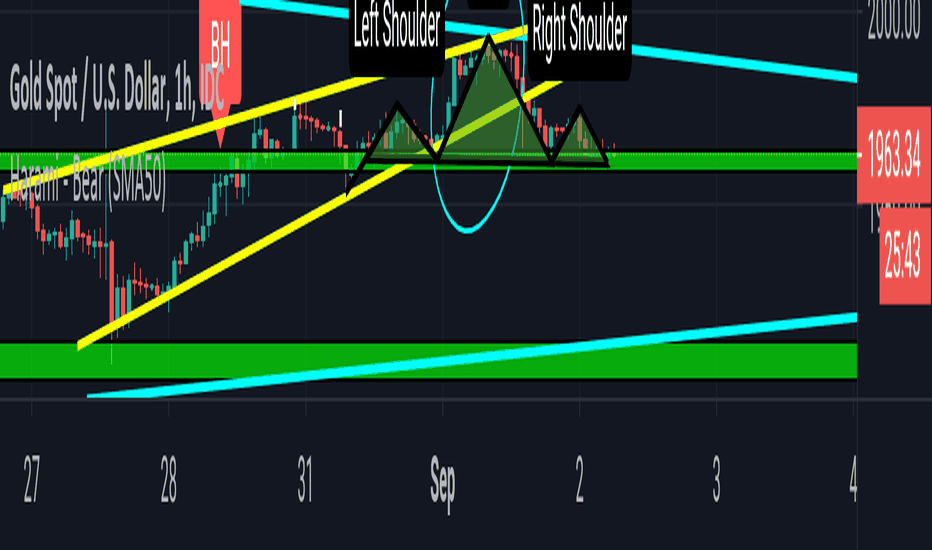 Apps 31/03/ esd.marissaelmanpics.info