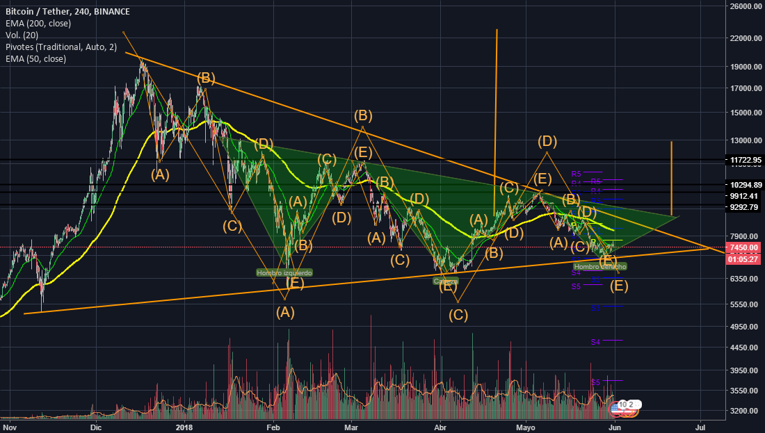 TradingView Desktop beta — back to the future
