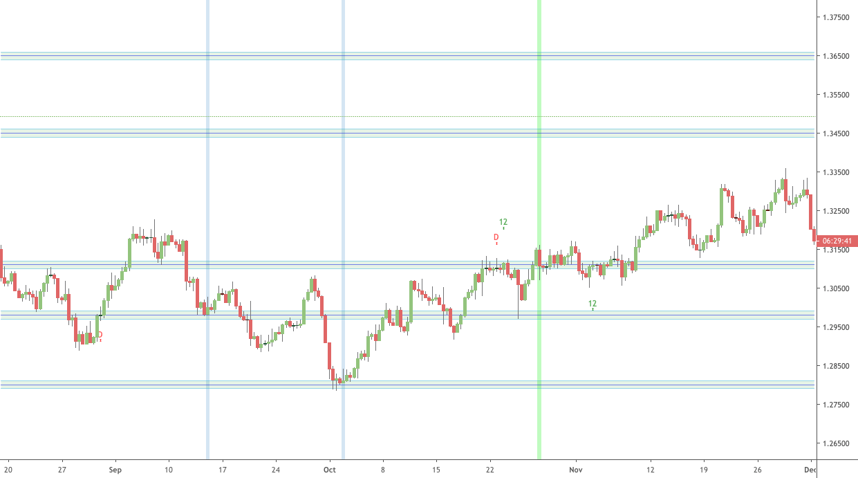 How to contact tradingview support? : r/TradingView