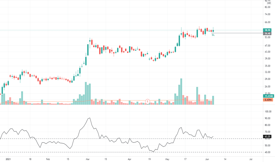 Nairobi Securities Exchange PLC