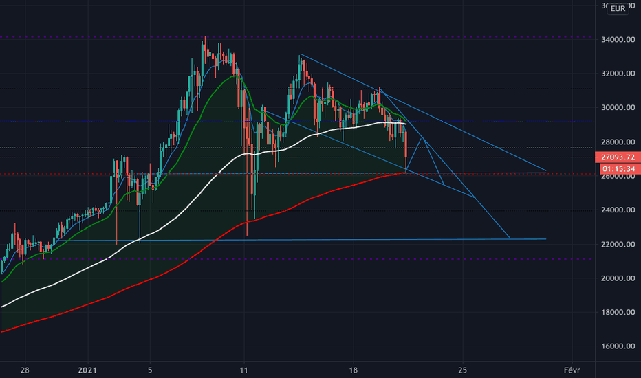 Comprar Con Bitcoins En España Is Bitcoin Legal In Nigeria 2022 シンカナース