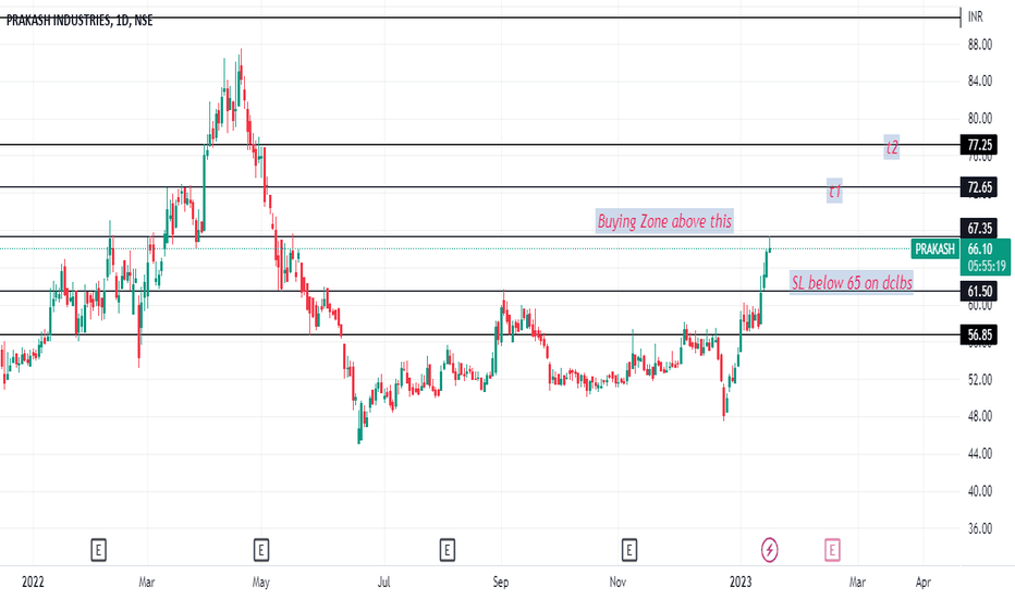 PRAKASH Stock Price and Chart — NSEPRAKASH — TradingView — India