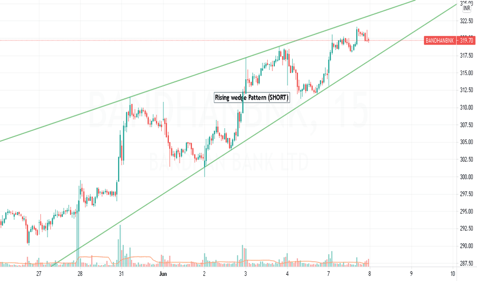 TradingView – Track All Markets