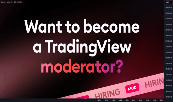 TradingView — Track All Markets Best dry rub for chicken wings