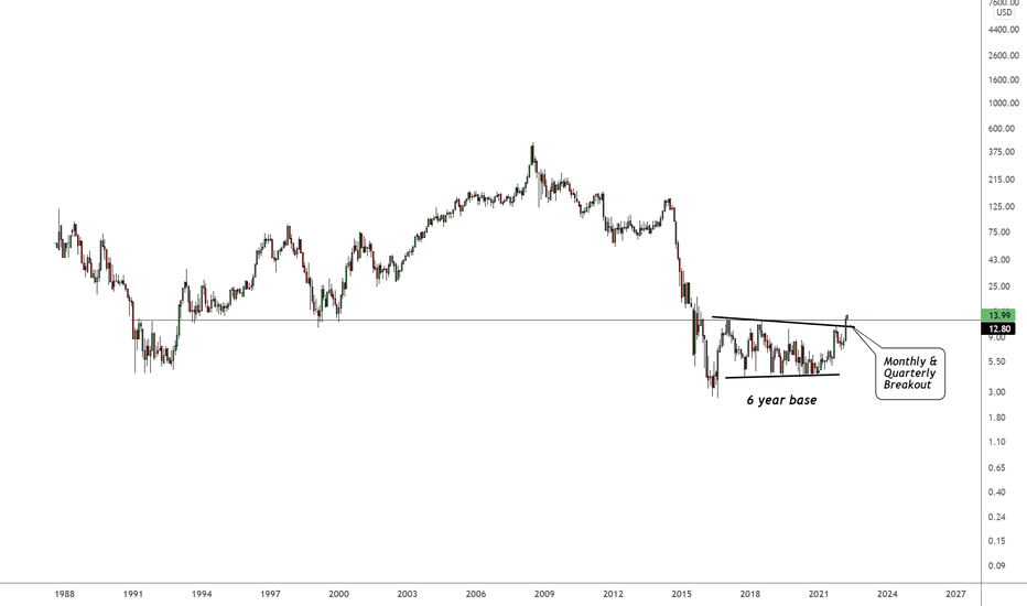 crk stock price today In Broad Blawker Photo Exhibition