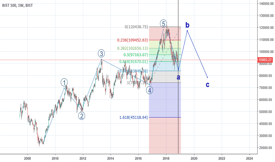 Spokane Arena Seating Chart Eagles Review Home Decor