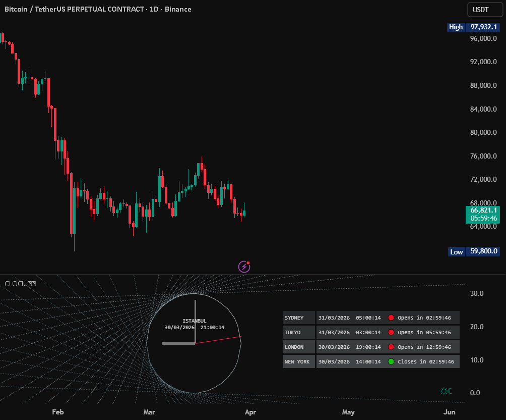 tradingview-widget  GitHub Topics  GitHub
